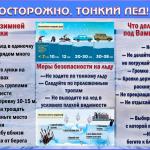 Фотодокумент 