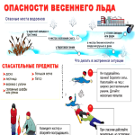 Фотодокумент 