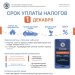 Фотодокумент 