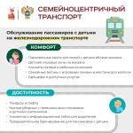 Фотодокумент 74