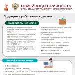 Фотодокумент 70